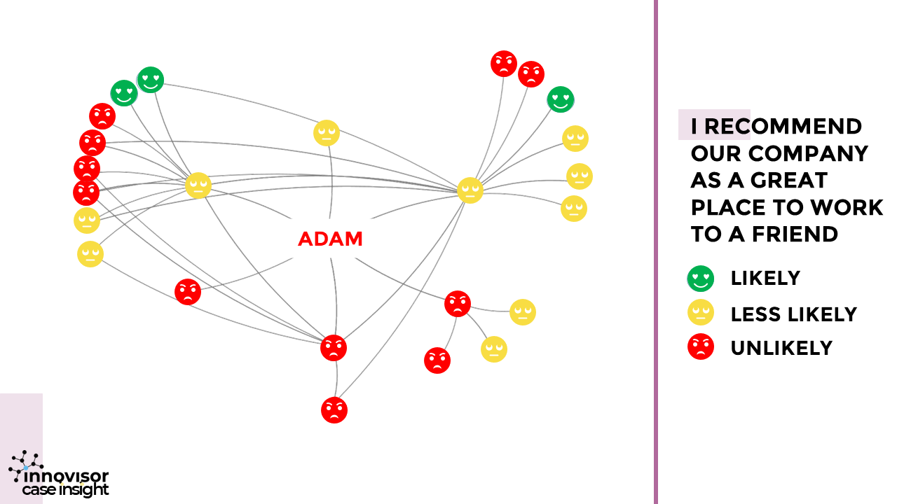 The Power Of Informal Networks And Emotions On Employee Satisfaction ...