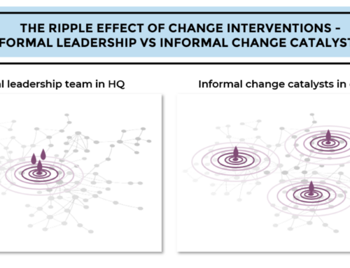 Driving Culture Change in a Large-Scale Blue-Collar Environment