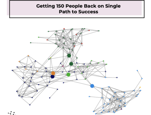 Getting 150 People Back on Single Path to Success